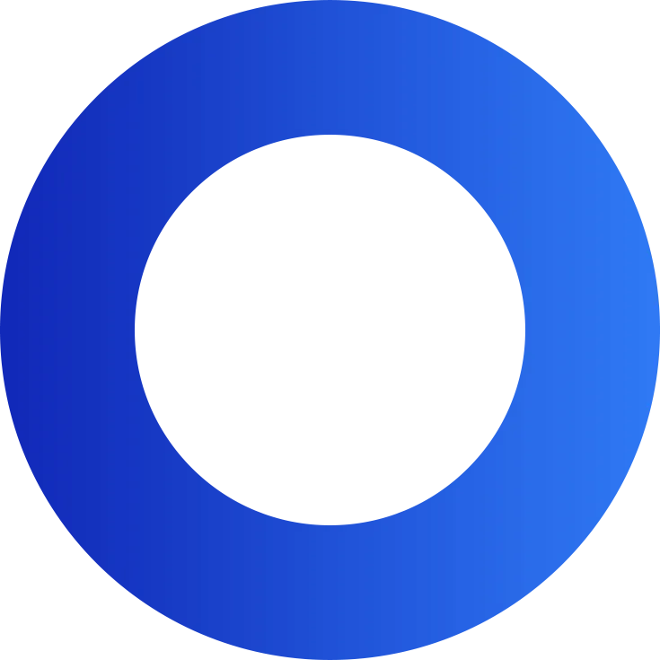 objetivos smart, mide el desempeño con el sistema performance